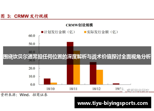 围绕坎贝尔通常担任何位置的深度解析与战术价值探讨全面视角分析 围绕坎贝尔通常担任何位置的深度解析与战术价值探讨全面视角分析